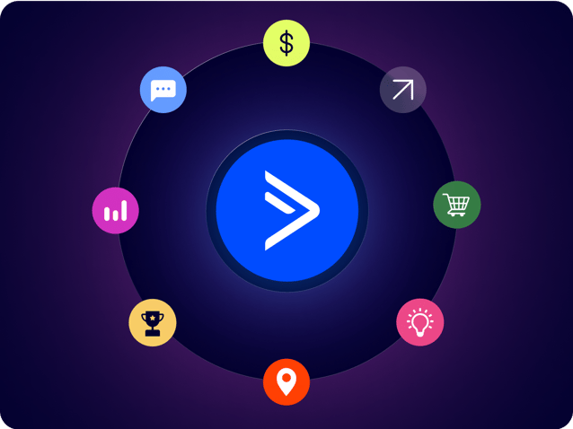 ActiveCampaign ecosystem